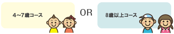 4~7歳コース or 8歳以上コース