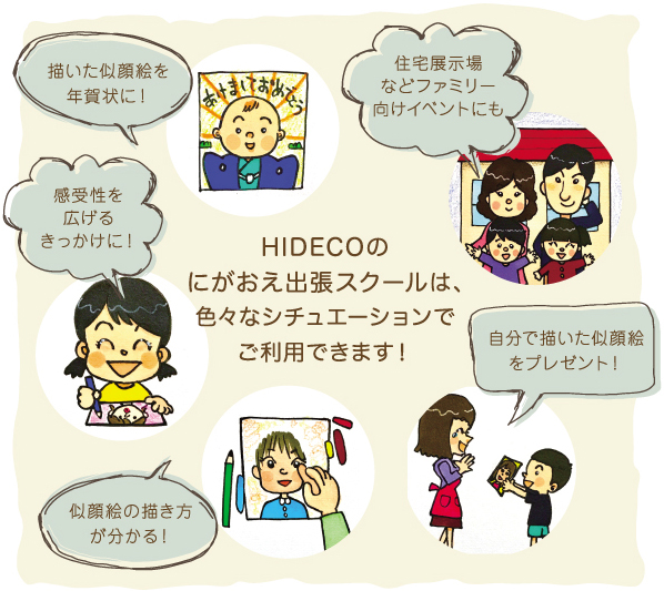 HIDECOのにがおえ出張スクールは、色々なシチュエーションでご利用できます！「描いた似顔絵を年賀状に！感受性を広げるきっかけに！」