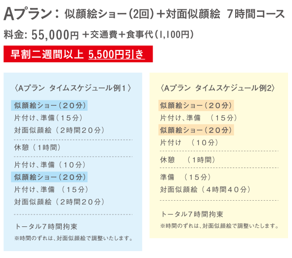 Aプラン：似顔絵ショー＋対面似顔絵 ７時間コース。料金: 49,800円＋交通費＋食事代（1,000円）。早割二週間以上 5,000円引き