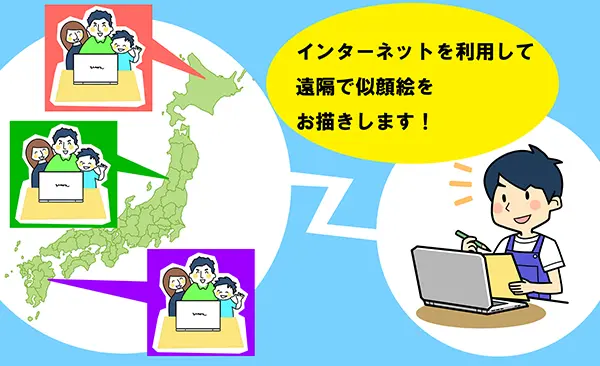 インターネットを利用して遠隔で似顔絵をお描きします!