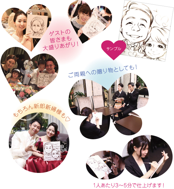 ゲストの皆様も大盛り上がり!ご両親への贈り物としても、もちろん新郎新婦様も。1人当たり3~5分で仕上げます!
